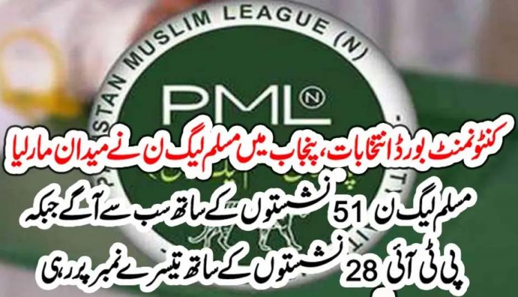 کنٹونمنٹ بورڈ انتخابات، پنجاب میں مسلم لیگ ن نے میدان مار لیا