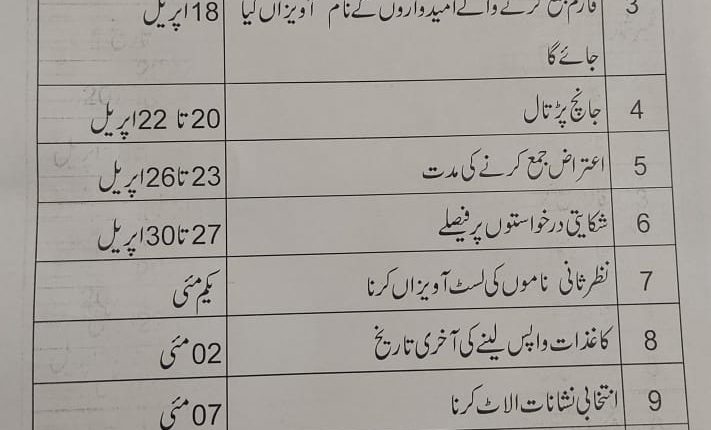 الیکشن کمیشن آف پاکستان نے صوبہ بلوچستان میں بلدیاتی انتخابات کا شیڈول جاری کردیا۔