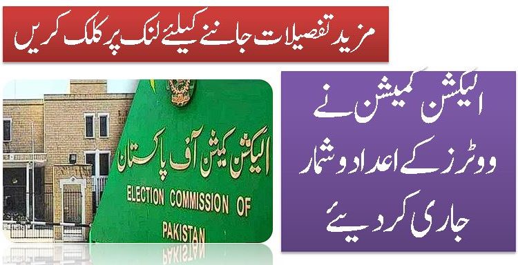 الیکشن کمیشن نے ووٹرزکےاعدادوشمارجاری کردیئے